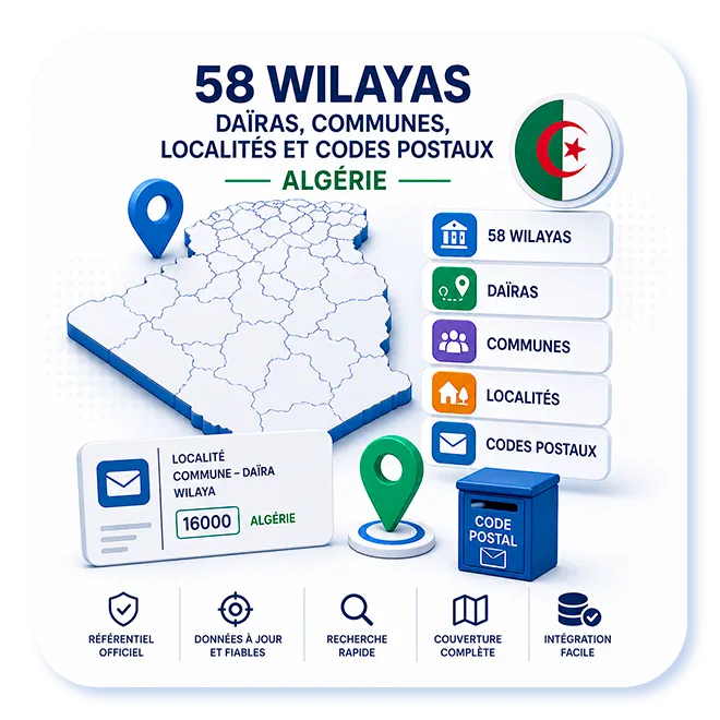Découpage Administratif Territorial (58 Wilaya)