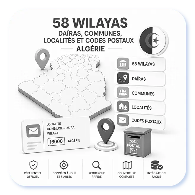 Découpage Administratif Territorial (58 Wilaya) (15.0)