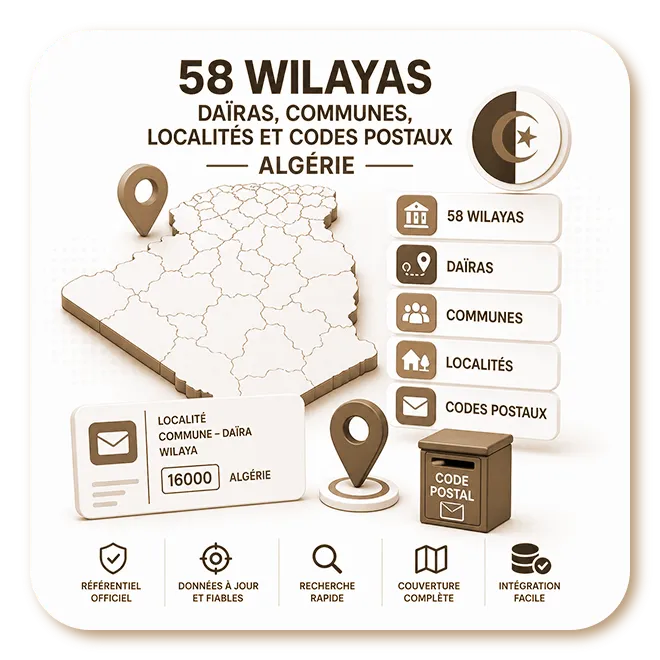 Découpage Administratif Territorial (58 Wilaya) (CLS)