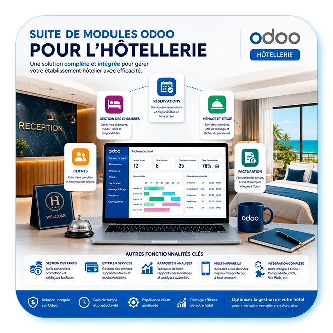 Odoo pour l'Hôtellerie